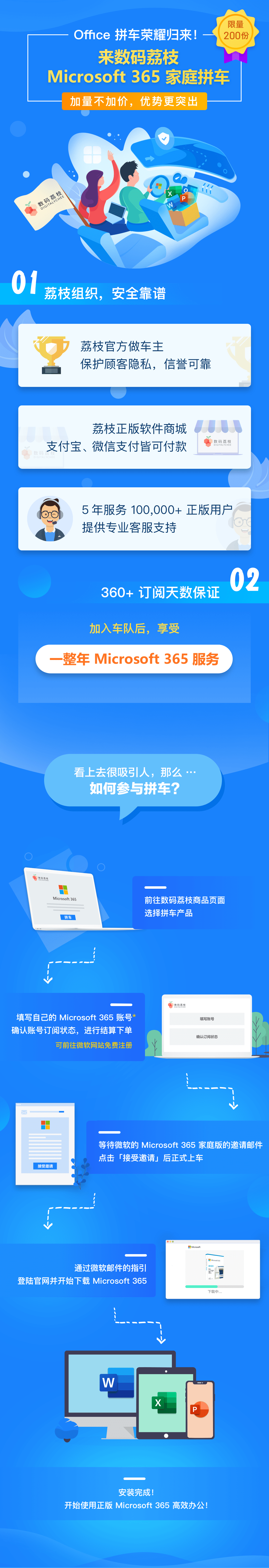 Office 365 官方订阅一年拼团 99元/年