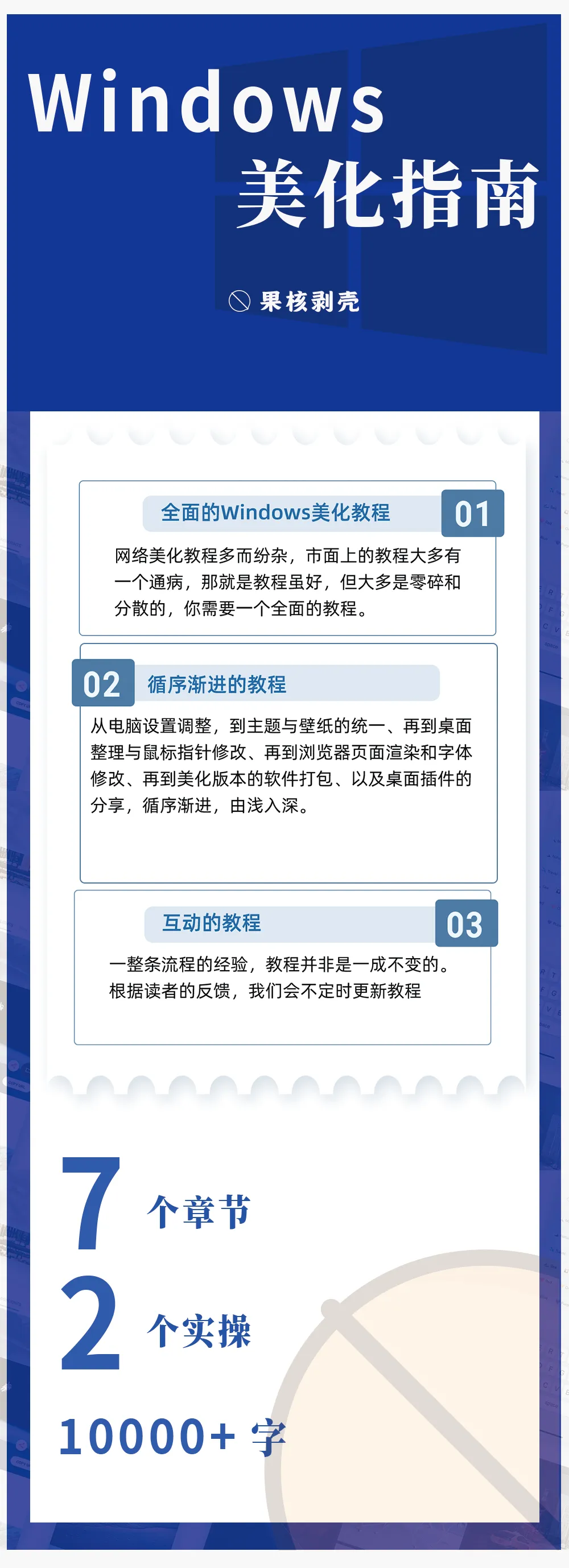 【精品图文】Windows美化指南