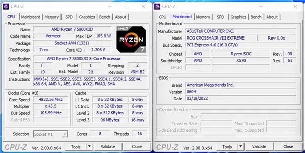 100MB缓存最强U！AMD锐龙7 5800X3D超频被修改 冲上4.82GHz