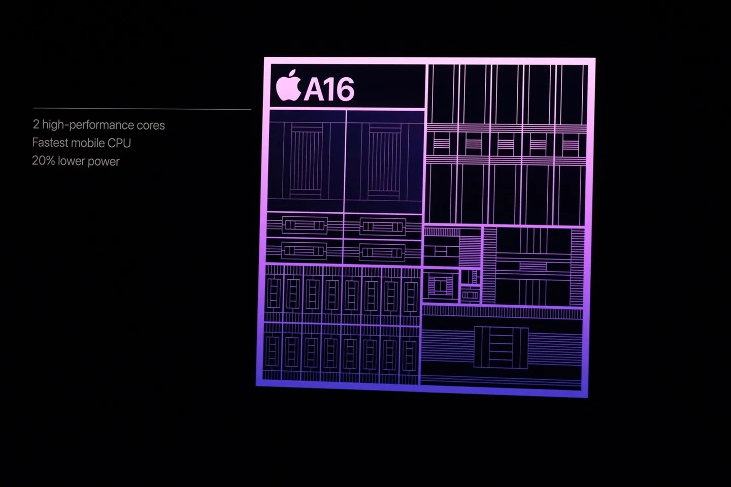 苹果已在展望 2nm 处理器，计划 2025 年量产
