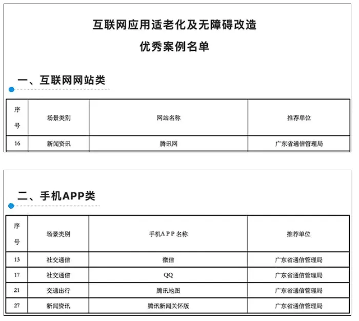 微信、QQ被官方认定优秀产品：设计很人性化