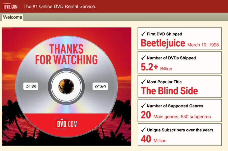 Netflix宣布结束25年DVD租赁业务