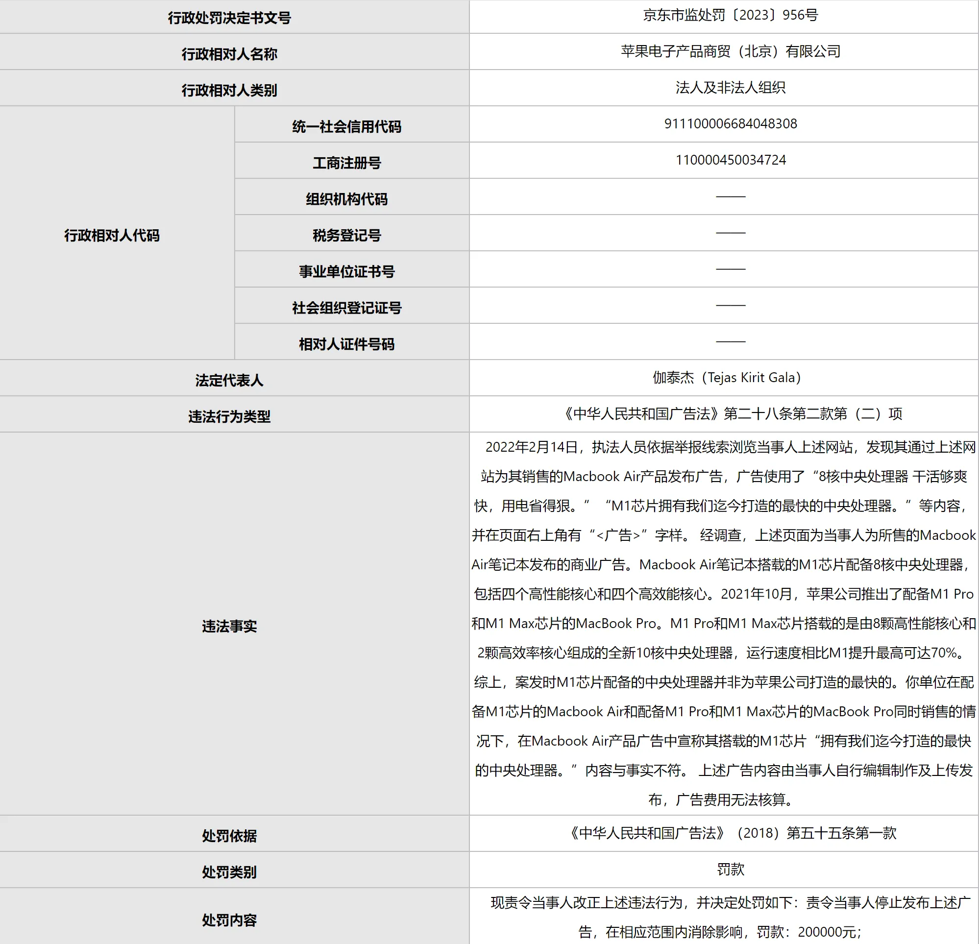 苹果发布虚假广告被北京市场监管部门行政处罚20万