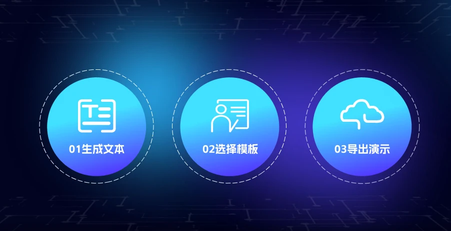 超牛的AI创作PPT神器！真的好用到炸裂！—万彩智演丨（文中有福利）