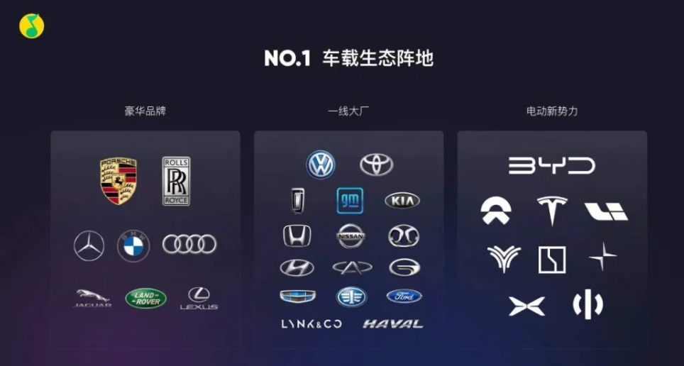 QQ 音乐成为小米汽车首批生态合作方，提供海量版权歌曲