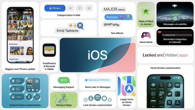 苹果iOS 18正式发布：主屏幕自定义，控制中心改版，卫星短信等重磅功能来袭