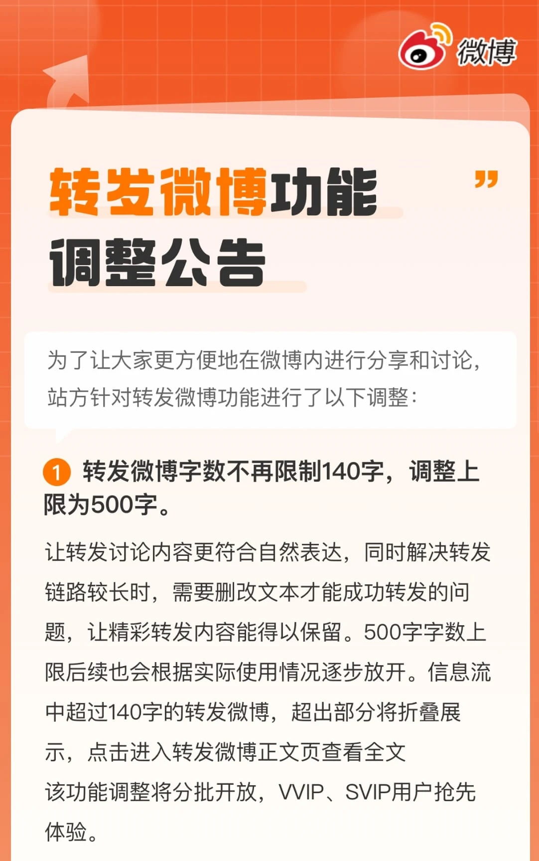 微博转发功能宣布升级到 500 字上限，超级会员用户优先开放