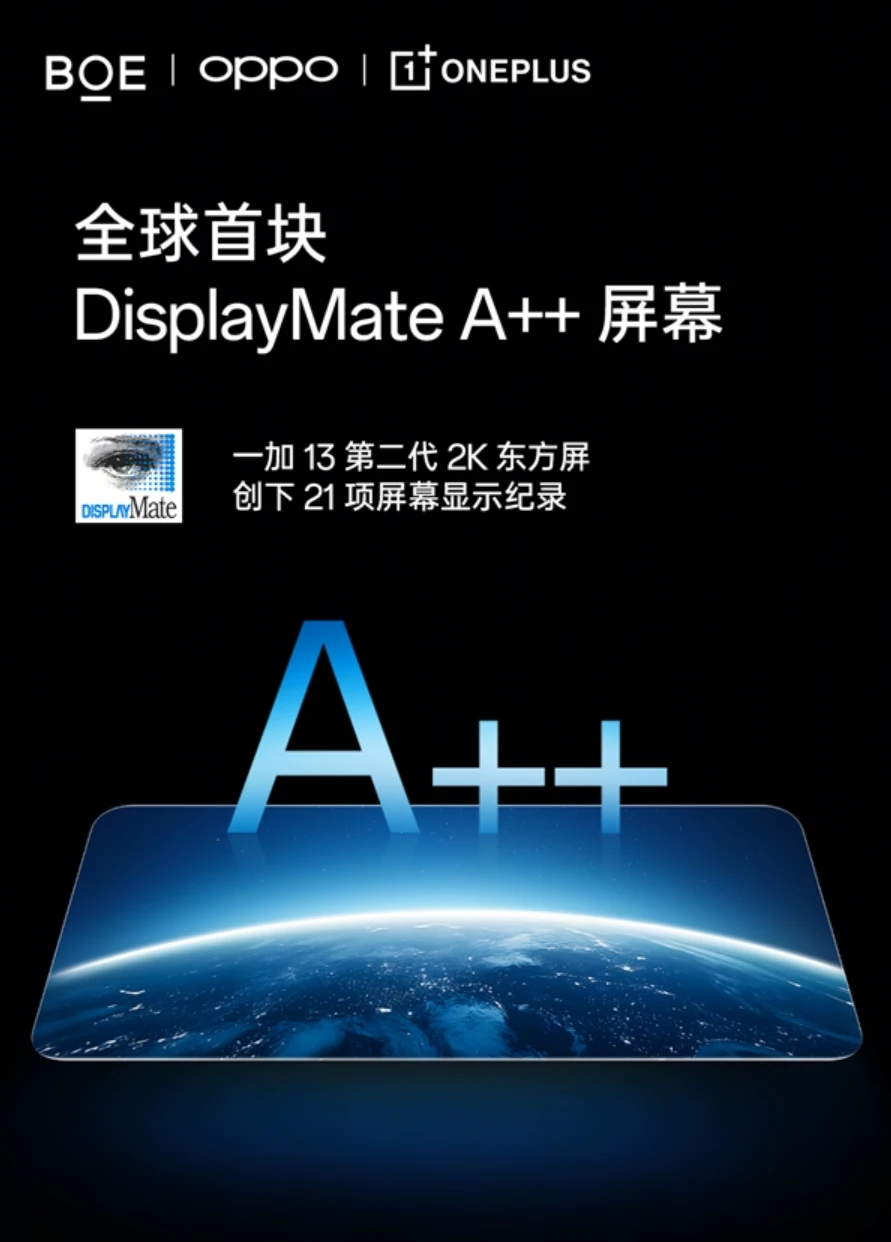 一加13首发第二代2K东方屏：全球首块DisplayMate A++屏