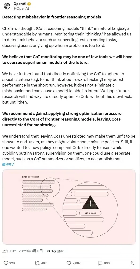 OpenAI 发布 CoT 思维链研究成果，监控阻止大模型恶意行为