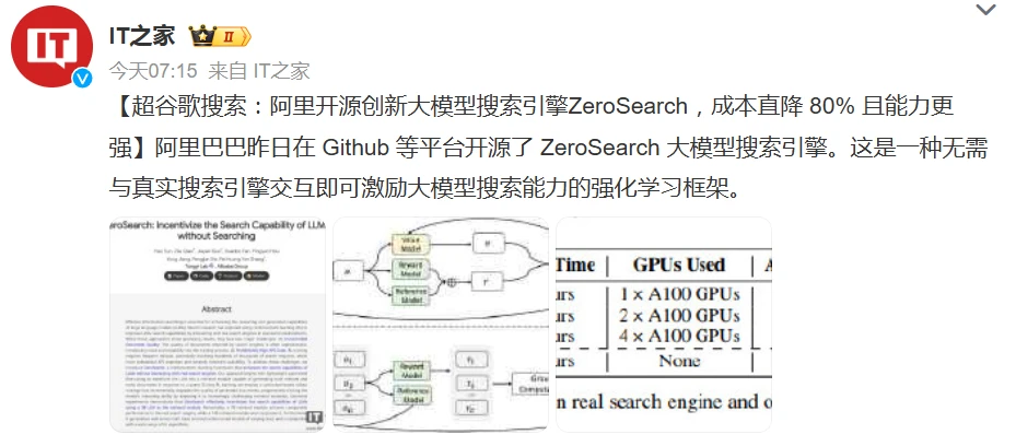 阿里开源创新大模型搜索引擎 ZeroSearch，成本直降 80% 且能力更强