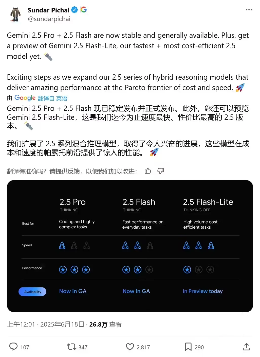 谷歌推理最快、成本效益最高 AI 模型：Gemini 2.5 Flash-Lite 亮相，全面升级编码、翻译、推理