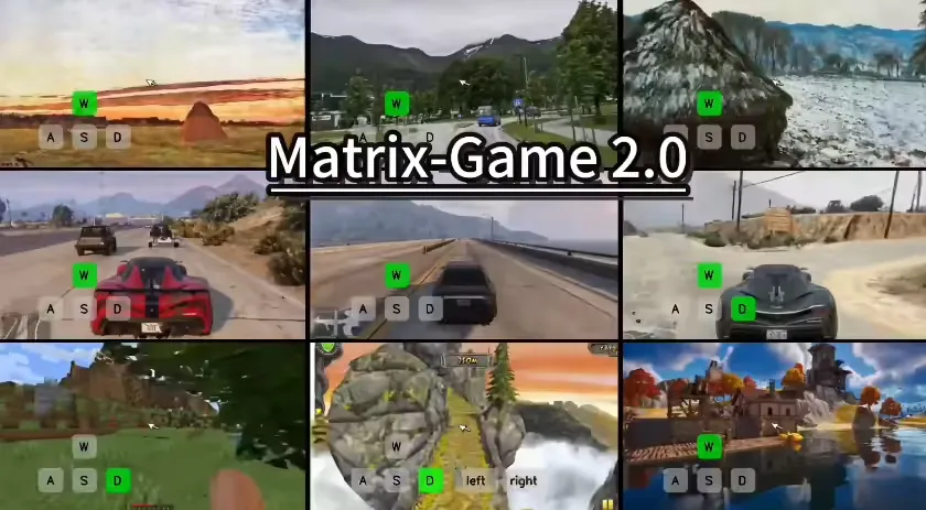 AI 生成游戏，昆仑万维发布并开源 Matrix-Game 2.0、Matrix-3D 模型