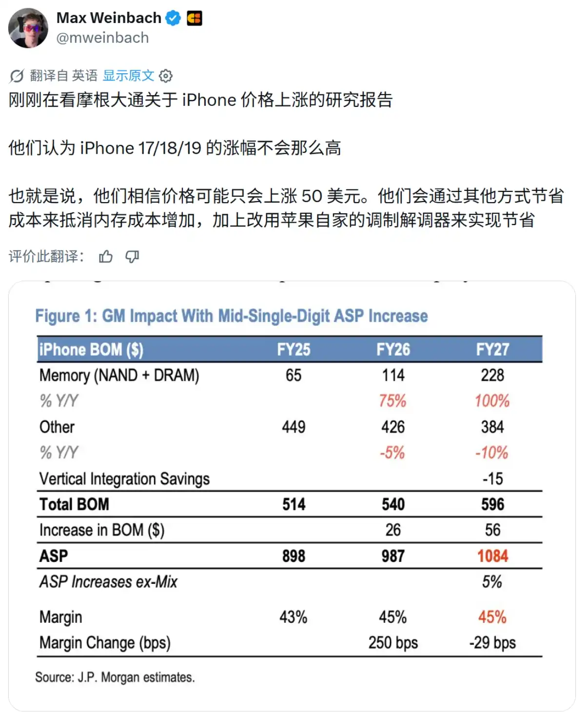 摩根大通预测 iPhone 18 Pro 涨价温和:预计上调 50-100 美元,自研基带成控本关键插图1 摩根大通预测 iPhone 18 Pro 涨价温和:预计上调 50-100 美元,自研基带成控本关键